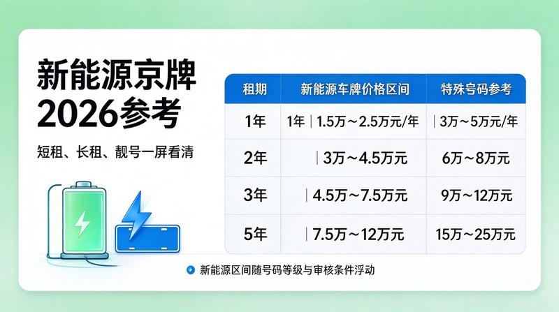 公司团队与业务